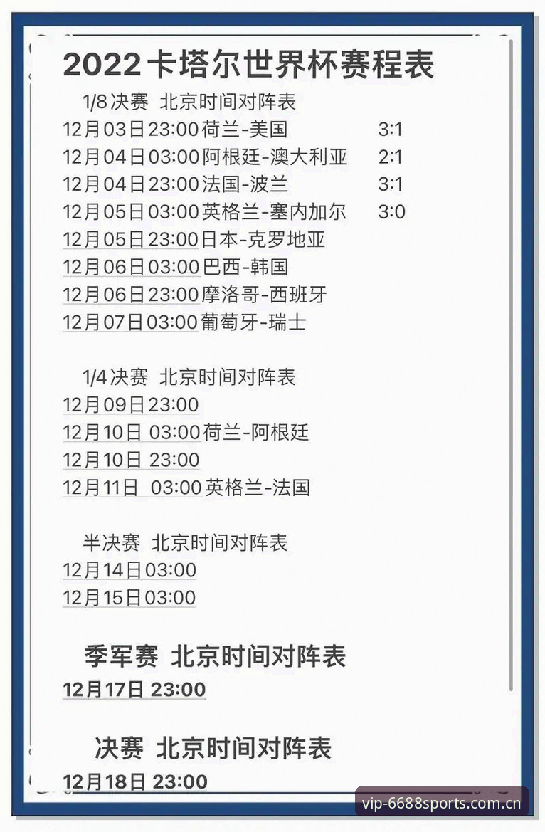 体育注册教程推荐 U17世界杯抽签结果解读与6688体育平台赛事追踪指南